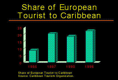 wpeD.gif (6404 bytes)